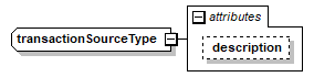 FICE_p410.png