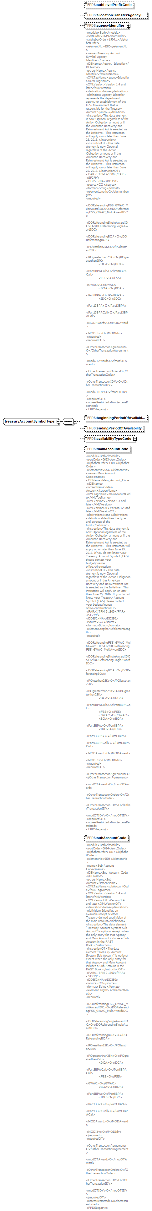 FICE_p411.png