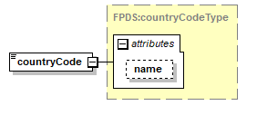 FICE_p441.png