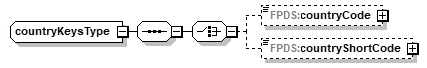 FICE_p446.png