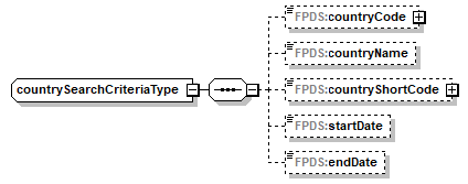 FICE_p449.png