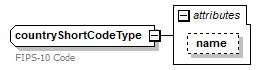 FICE_p455.png
