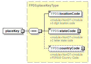FICE_p467.png