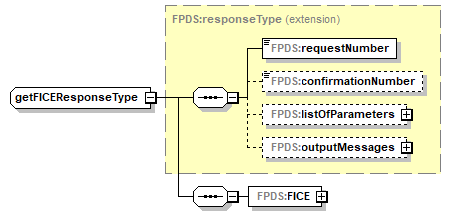 FICE_p47.png