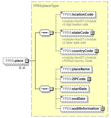 FICE_p479.png
