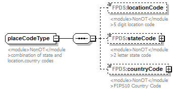 FICE_p480.png