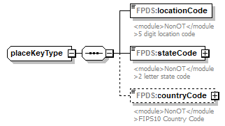 FICE_p484.png