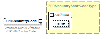 FICE_p487.png