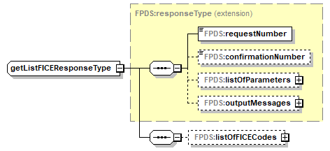 FICE_p49.png