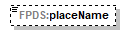 FICE_p491.png