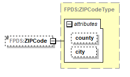 FICE_p492.png