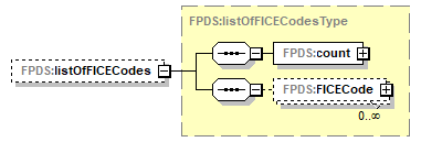 FICE_p50.png