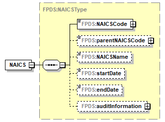FICE_p506.png