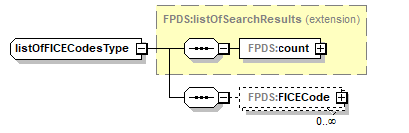 FICE_p51.png