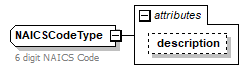 FICE_p511.png