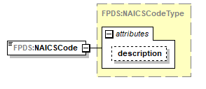 FICE_p520.png