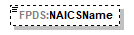 FICE_p522.png
