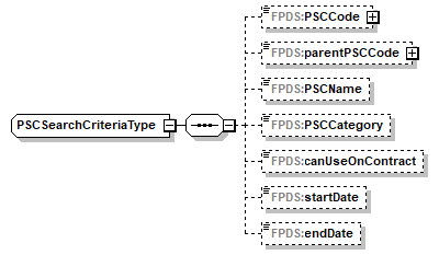 FICE_p533.png