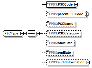 FICE_p541.png