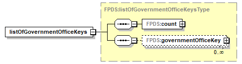FICE_p555.png