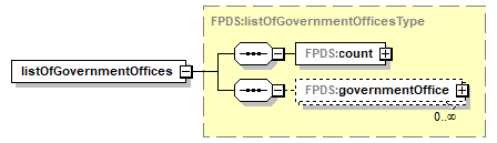 FICE_p556.png