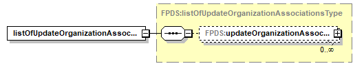 FICE_p557.png
