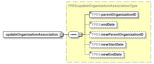 FICE_p558.png