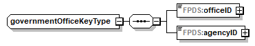 FICE_p561.png