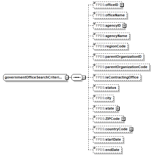 FICE_p564.png