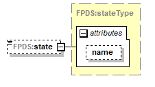 FICE_p575.png
