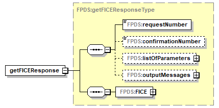 FICE_p6.png