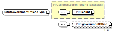 FICE_p604.png