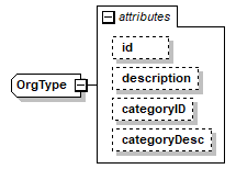 FICE_p609.png