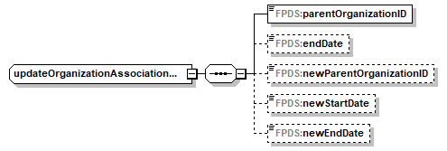 FICE_p610.png