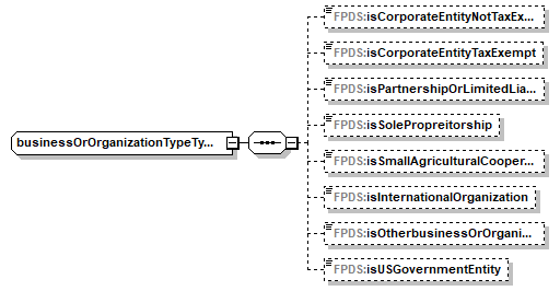 FICE_p620.png