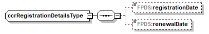 FICE_p629.png