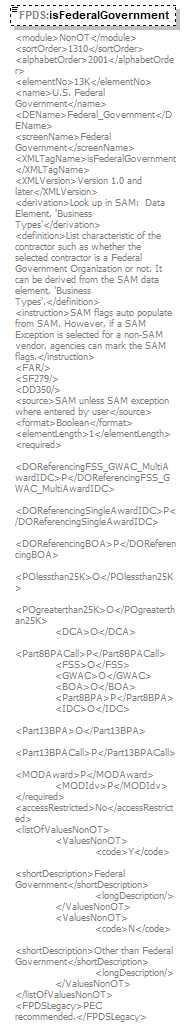 FICE_p633.png