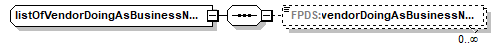 FICE_p636.png