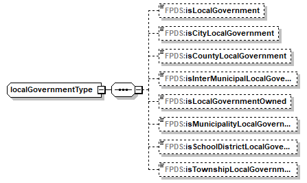 FICE_p644.png
