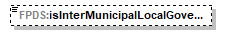 FICE_p648.png