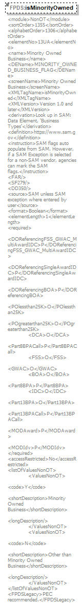 FICE_p654.png