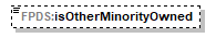 FICE_p660.png