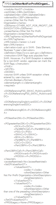 FICE_p664.png