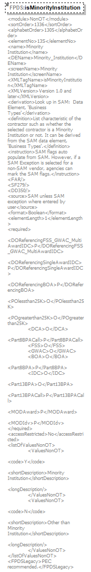 FICE_p670.png
