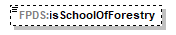 FICE_p672.png