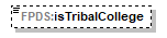 FICE_p674.png