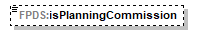 FICE_p683.png