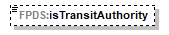 FICE_p685.png