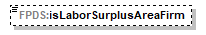 FICE_p688.png