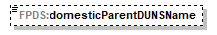 FICE_p710.png